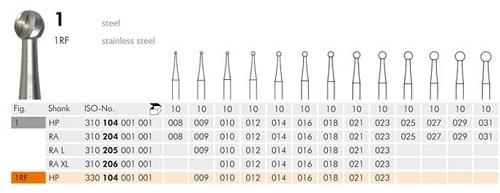 Stålbor 10 stk RA L 1.010 rosenbor
