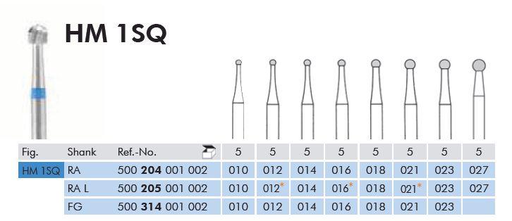 Hårdmetalbor 5 stk RA 1.014 rosenbor