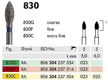 Diamantbor 5 stk RA F830.023*