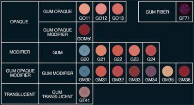 Gradia Gum Opaque Modifier 2.4 ml solution GOM51*