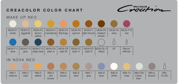 Make Up Neo 4 gram Glaze GL-F*