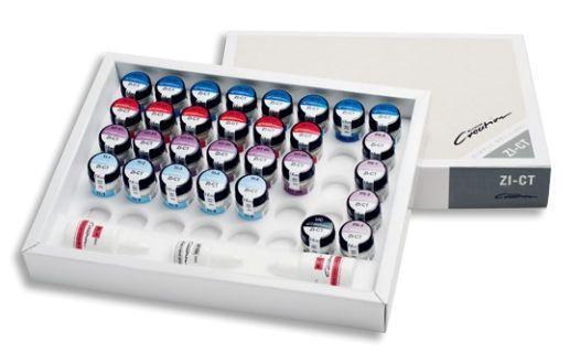 ZI-CT Kit 2*