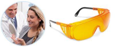 Zoom Beskyttelses brille*