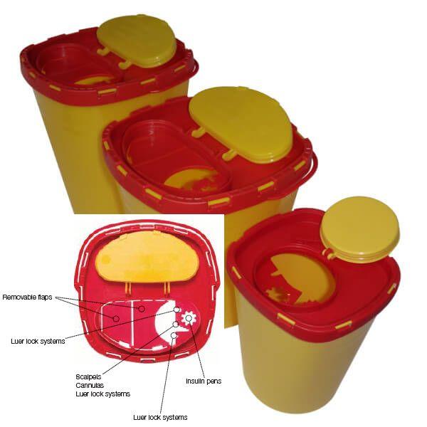 Multi-Safe twin kanyleboks 0.7 liter
