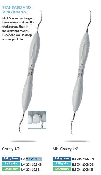 Curette 201-202 XSI Gracey1/2 grå