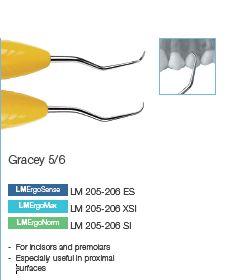 Curette 205-206 XSI Gracey 5/6 gul*