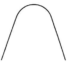 Elgiloy tråd gul WIRE 14