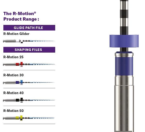 R-Motion maskinfil .04/50 31 mm 3 stk