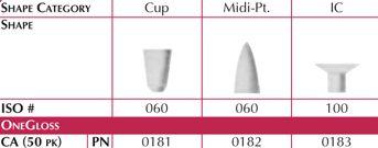 OneGloss umonteret point 50 stk hvid*
