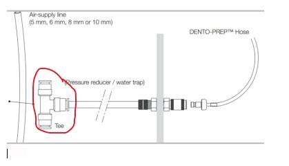 Indbygningssæt til Dento-Prep T-stykke til 6 mm slange*