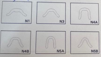 Nystrøm matricebånd N4A 12 stk*