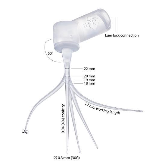 IrriFlex skyllekanyle 30G 40 stk