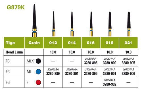 Diatech diamantbor G879K.021 MLX 5 stk*