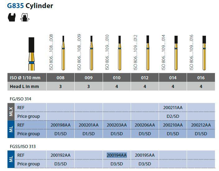 Diatech diamantbor G835.010 MLSS 5 stk Fissur*