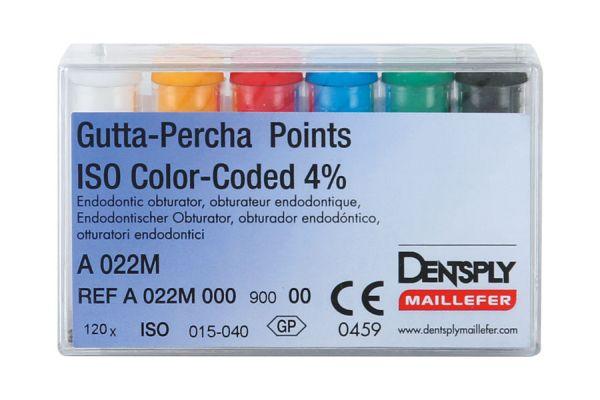 Guttapercha color-coded .04 090 120 stk*