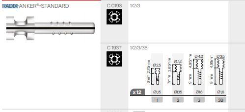 Radix Anker Post Titanium 12 stk nr 1*