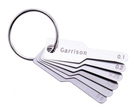 Fitstrip IPR Gauge/målesæt i metal