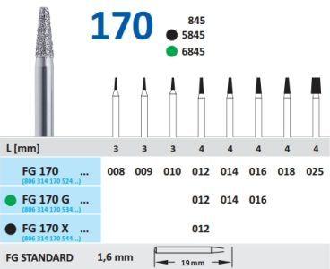 Diamantbor 5 stk FG 170.018*