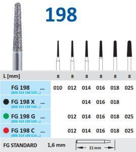 Diamantbor 5 stk FG 198G.018*