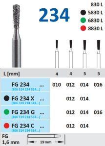 Diamantbor 5 stk FG 234X.012*