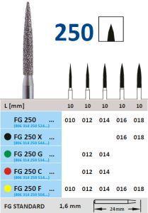 Diamantbor 5 stk FG 250 012*