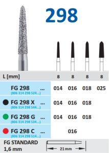 Diamantbor 5 stk FG 298.014*