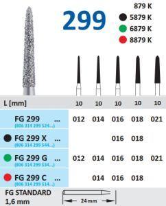 Diamantbor 5 stk FG 299.021*