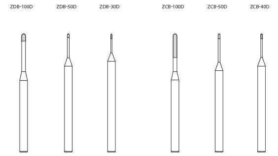 Fræsebor til Zirconia, Wax og Pmma R 1.0 mm