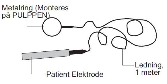Kontakt-sæt til Pulppen