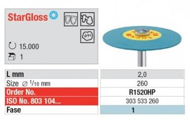 Stargloss blå linseform 1520 HS*