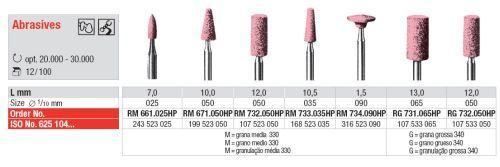 Keramiksten RM732.050 pink HS 12 stk*