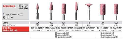 Keramiksten RM733.035 pink HS 100 stk*