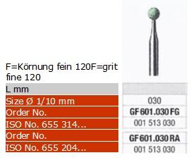Keramiksten GF601.030 grøn RA 12 stk