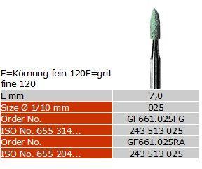 Keramiksten GF661.025 grøn RA 12 stk