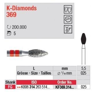 K-Diamantbor 5 stk FG KF369.025 knopfrom rød-ring*