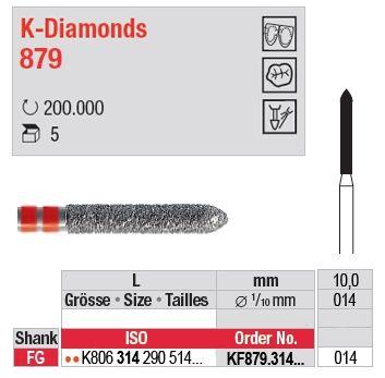 K-Diamantbor 5 stk FG KF879.014 cylinderform rød-ring*