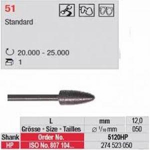 Sinter Diamant 5119.080 standard*