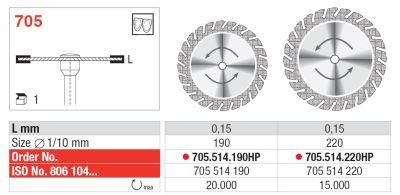 Superflex 705.514.190 HS*