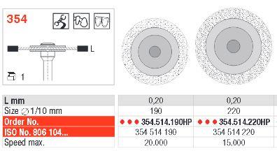 Multicut diamantskive rød Ø19 mm til HS 354.514.190 HS*