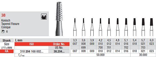 Stålbor 6 stk RA 38.008 Fissurbor*