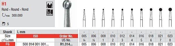 Hårdmetalbor 5 stk FG 1.018 Rosenbor