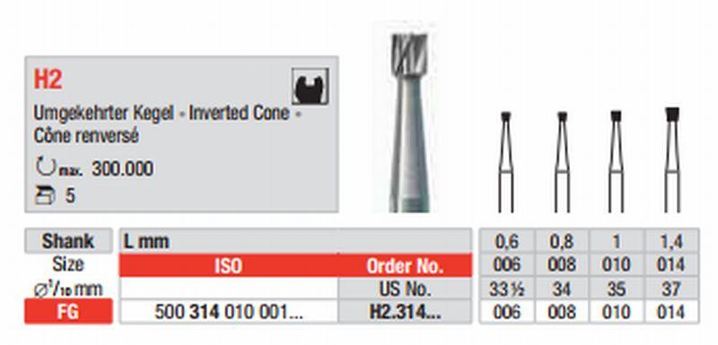 Hårdmetalbor 5 stk FG H2.014*