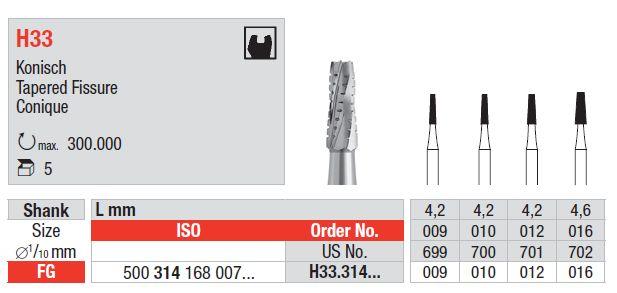 Hårdmetalbor 5 stk FG H33.016