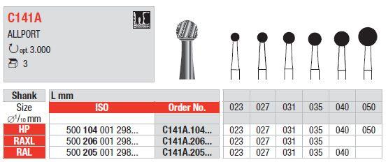 Hårdmetalbor Allport 141A.027 RAL 3 stk*