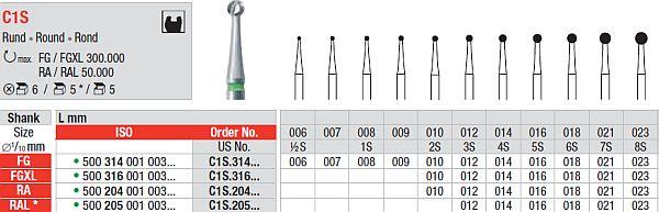 Hårdmetalbor 5 stk RAL C1S.012 lang rosenbor