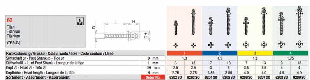 Head Master titanium sortiment*