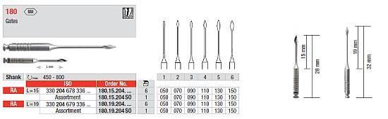 Gates rodbor 6 stk 32 mm assorteret*