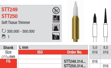 Soft Tissue trimmer 249.016 FG