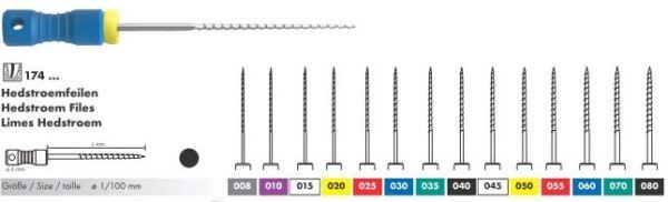 Hedstrøm fil 6 stk 28 mm nr 10 lilla*