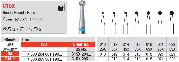 Hårdmetalbor 5 stk RA C1SX.010*